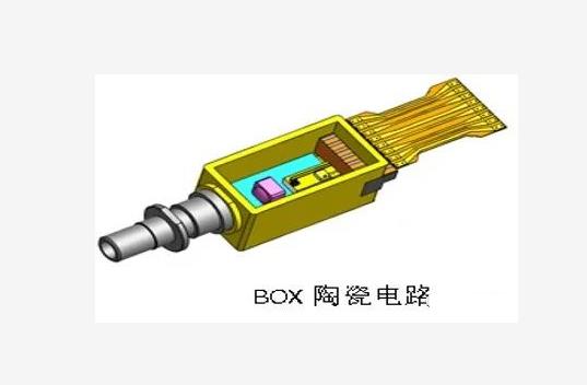 BOX陶瓷電路.png