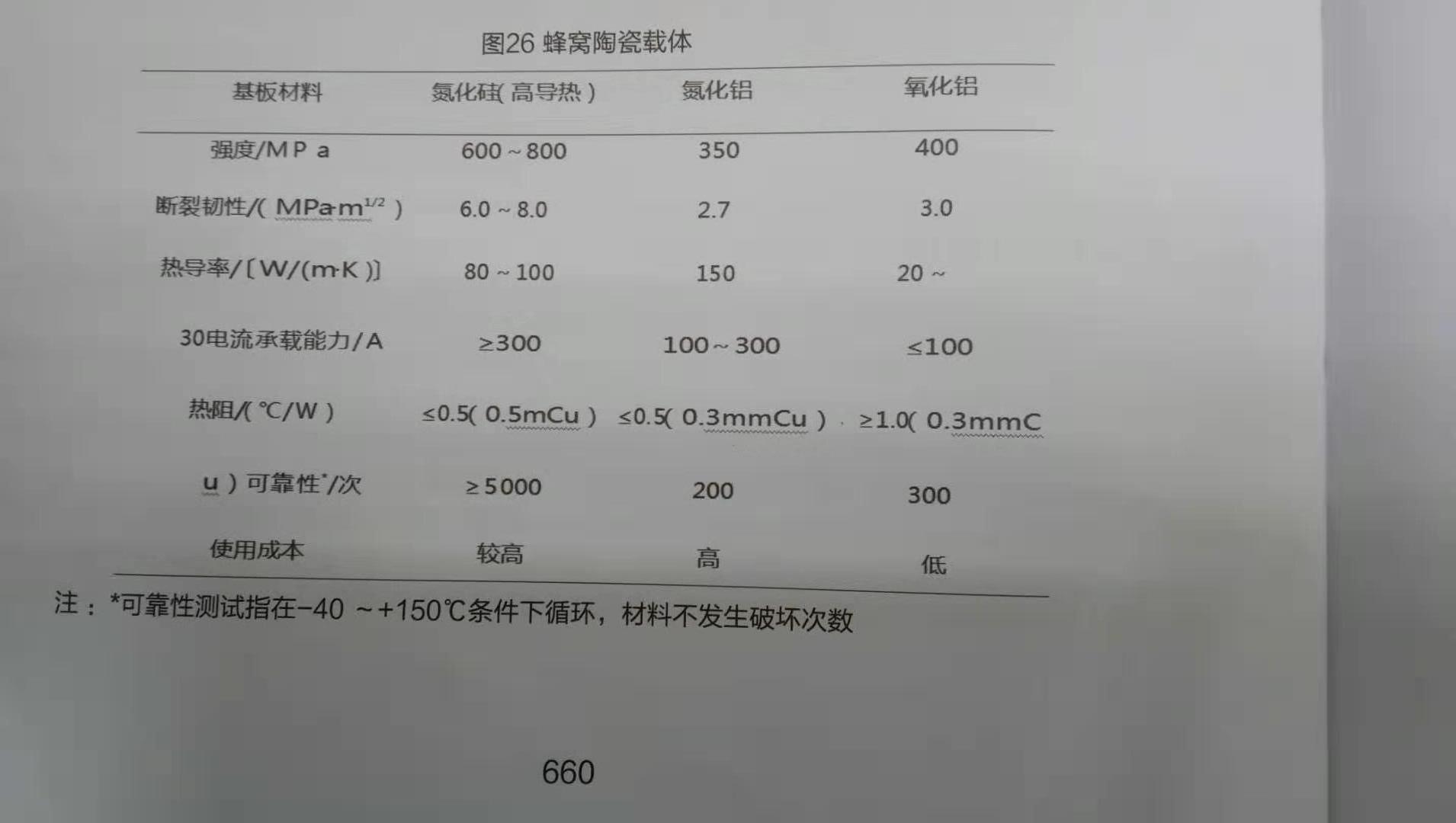 蜂窩陶瓷載體.jpg