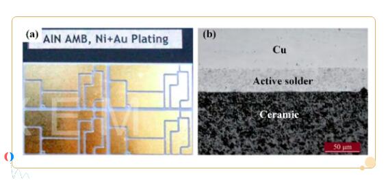 圖12(a)AMB陶瓷基板產品及其(b)截面圖.jpg