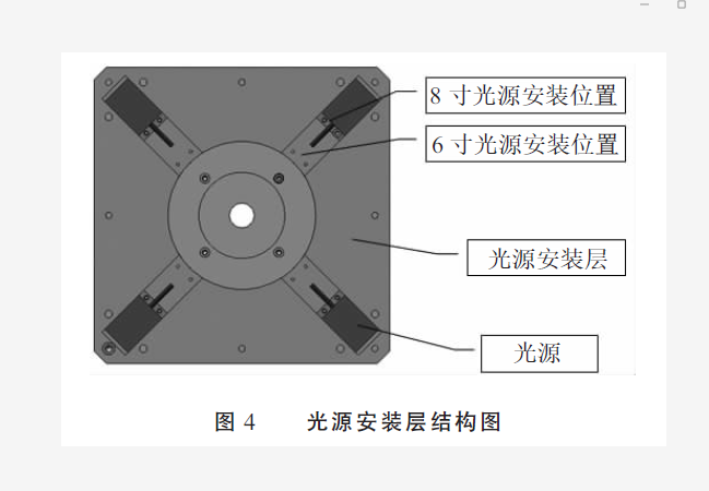 光源安裝結構圖.png