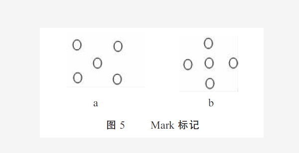 MARK標記.png