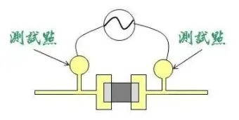 PCB板測試點